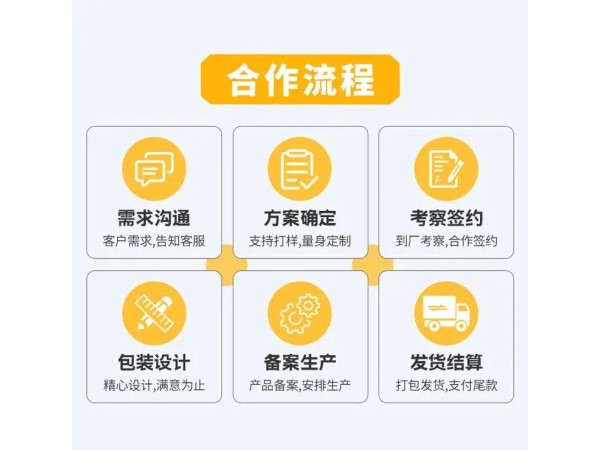 理療貼代加工遠紅外理療貼遠紅外貼代工膏藥貼代工廠家