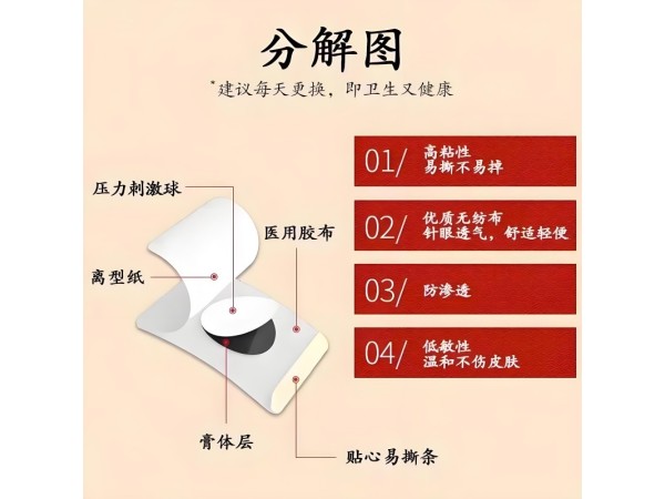 腹瀉貼代加工小兒腸脹氣貼穴位貼小兒穴位貼代加工