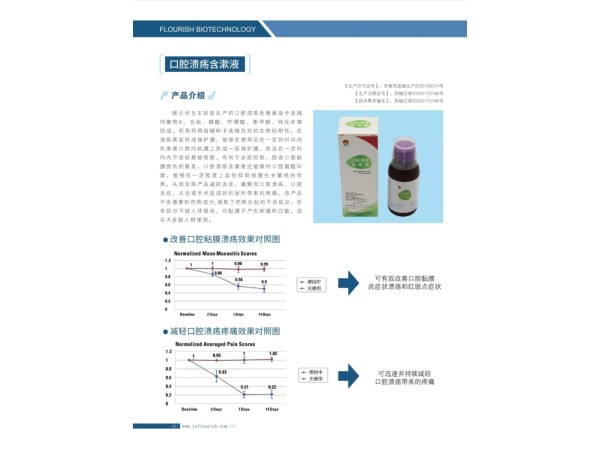 口腔潰瘍含漱液（二類械字號(hào)醫(yī)用漱口水）