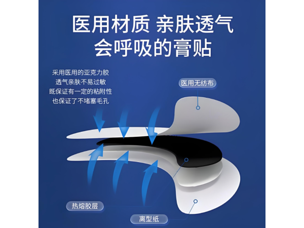 二類甲狀腺外用貼甲狀腺保健貼廠家甲狀腺穴位貼代加工OEM貼牌