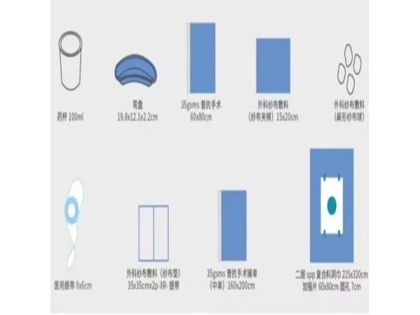 一次性無菌手術(shù)包(上肢包)