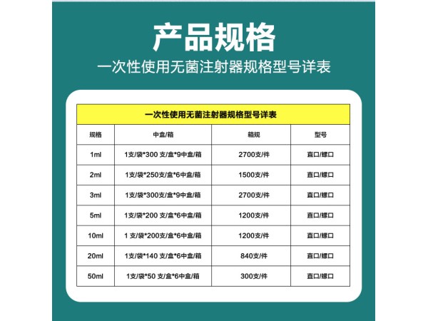 一次性使用無(wú)菌注射器