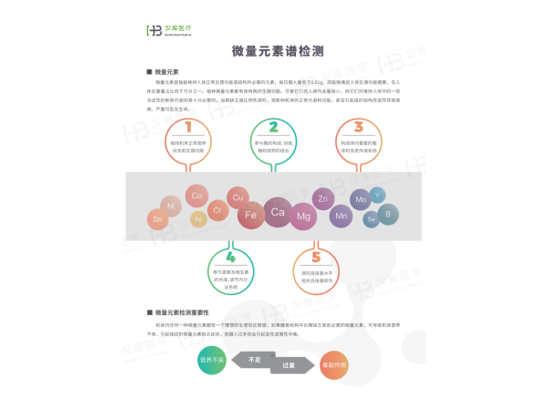 微量元素（21項(xiàng)）外送檢測(cè)服務(wù)與試劑盒銷售