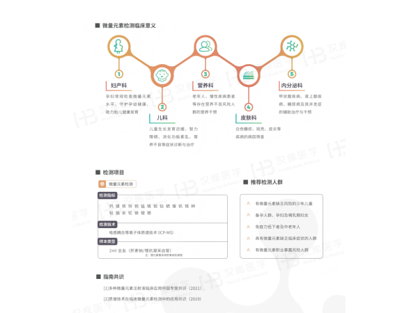 微量元素（21項(xiàng)）外送檢測(cè)服務(wù)與試劑盒銷售