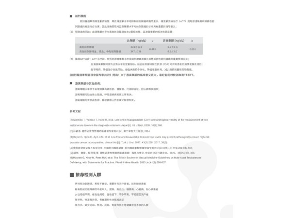 游離睪酮外送檢測及試劑盒銷售