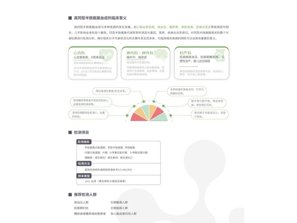 葉酸同型半胱氨酸代謝譜外送檢測(cè)及試劑盒銷售