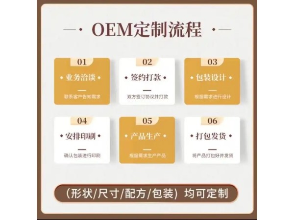 榮鈺堂穴位壓力刺激貼 內(nèi)置小磁石 規(guī)格多樣 中標掛網(wǎng) 可進診所藥店