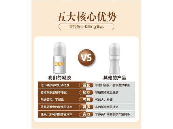 九興藥業(yè) 痛風(fēng)型凝膠oem代加工 廠家發(fā)貨貼牌定制規(guī)格可選文號齊全