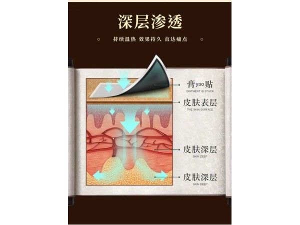 督脈灸貼 二類械字號遠紅外理療貼 發(fā)熱溫灸頸椎脊背 OEM貼牌代加工