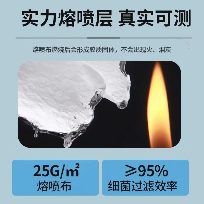 1650512065766195.jpg 5ad4bff631935f1a07deb4b8ee405d2.jpg