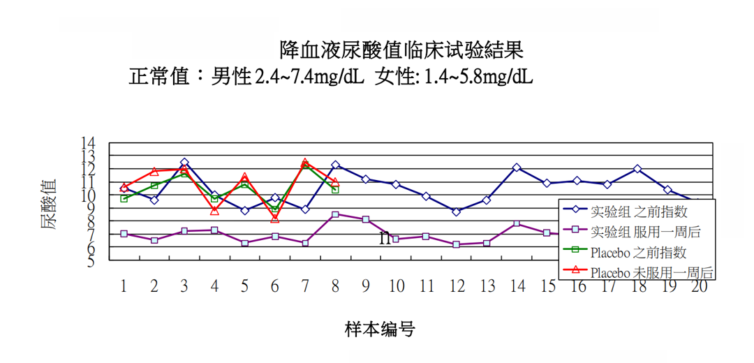 1679884106284289.png 圖片7.png