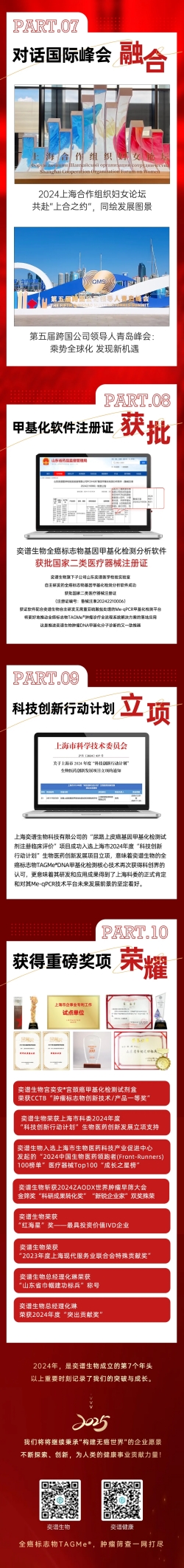 1737704987145447.png d7de972f88ee75d763d2fb6c1dbf0fec_2025010720425882.003.png