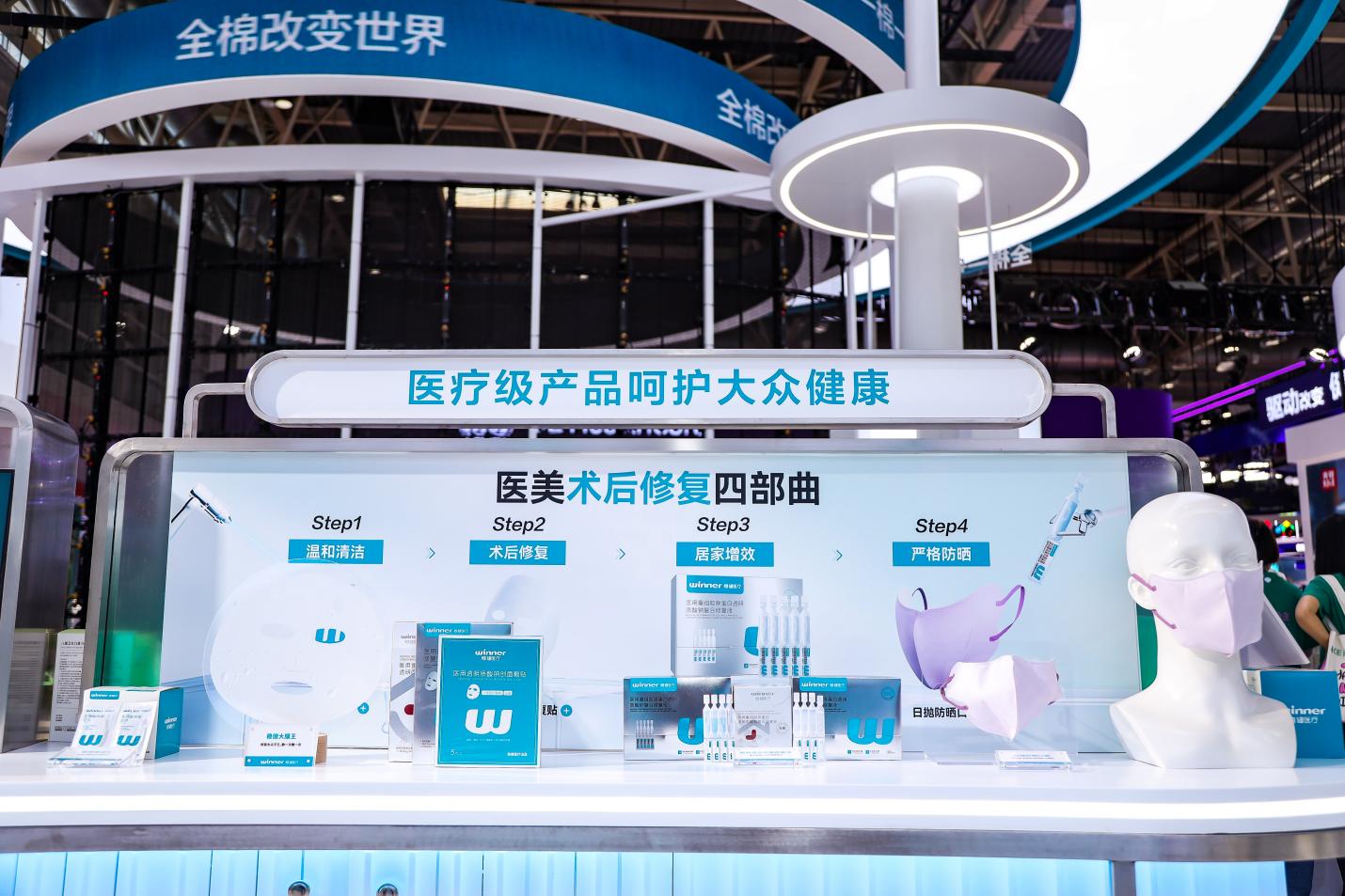 1-穩(wěn)健醫(yī)療呵護健康與美的消費產(chǎn)品